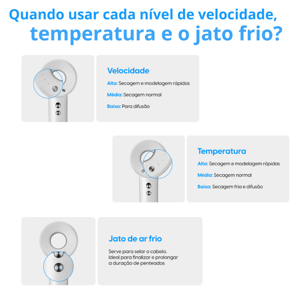 Secador de Cabelo Super Ionic Plus Branco 1700W 3 Temperaturas Jato Frio e Difusor - Elgin