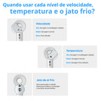 Secador de Cabelo Super Ionic Plus Branco 1700W 3 Temperaturas Jato Frio e Difusor - Elgin
