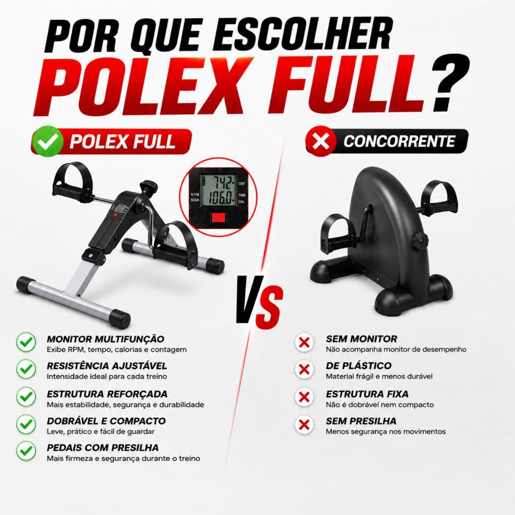 Mini Bicicleta Ergométrica Digital Dobrável Fitness Pedalinho - Polex Full Training - Reabilitação Fisioterapia