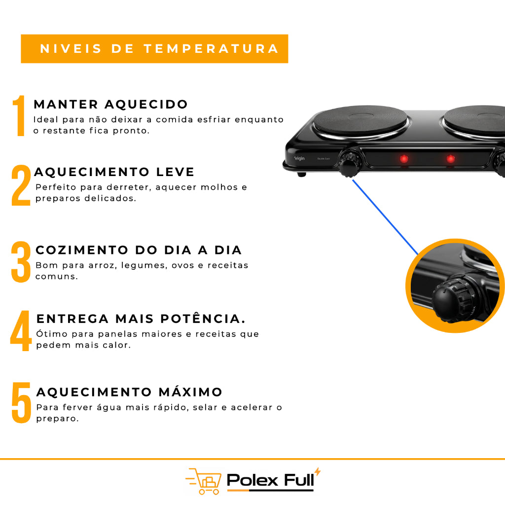Fogão Elétrico Portátil 2 Bocas 2000W Elgin – Compacto, Potente, Aquecimento em segundos