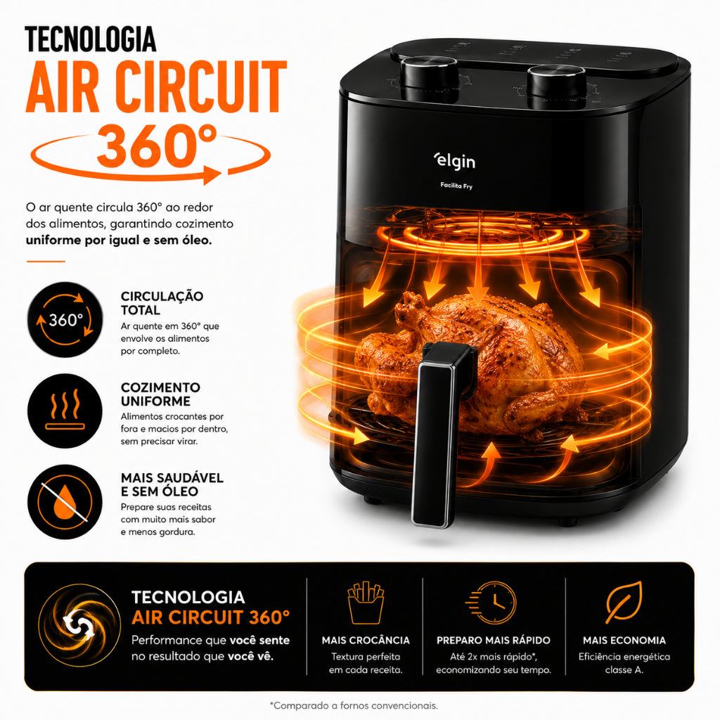 Fritadeira Air Fryer Facilita Fry 3,5 Litros Preta Elgin