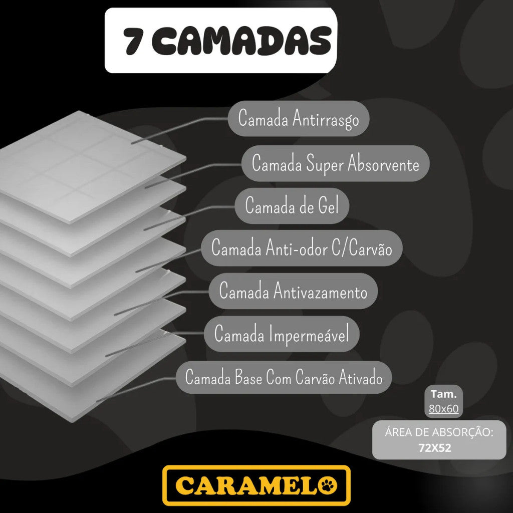 Tapetes Higiênicos Com Carvão Ativado 90 unidades Tamanho 80x60 para Cachorros - Caramelo
